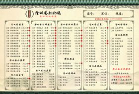 把把烧价目表