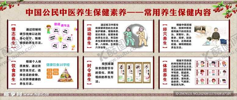 编号：87770407010125077194【酷图网】源文件下载-常用养生保修情志养生