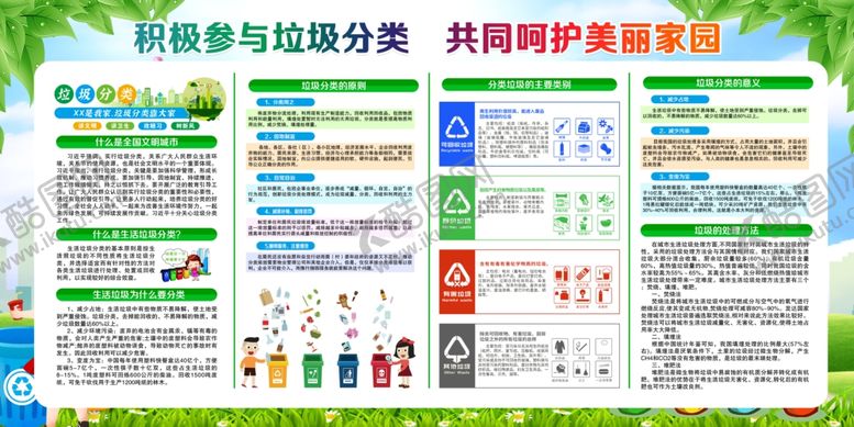 编号：15903012050024562018【酷图网】源文件下载-垃圾分类海报展板