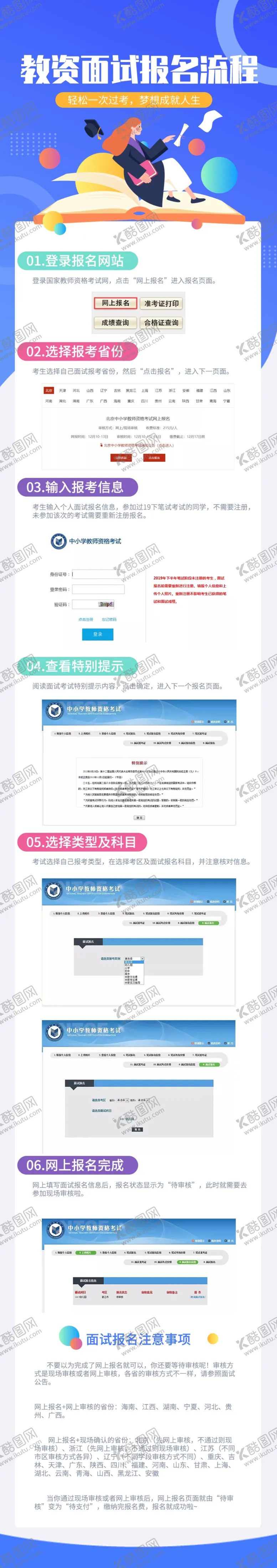 编号：93716101270114006345【酷图网】源文件下载-流程长图