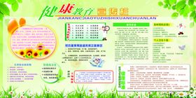健康教育宣传栏学校文化学校社区文化