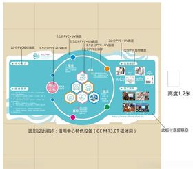 文化墙 展板 企业