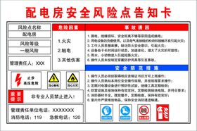 配电房安全风险点告知牌