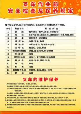叉车作业前安全检查及保养规定