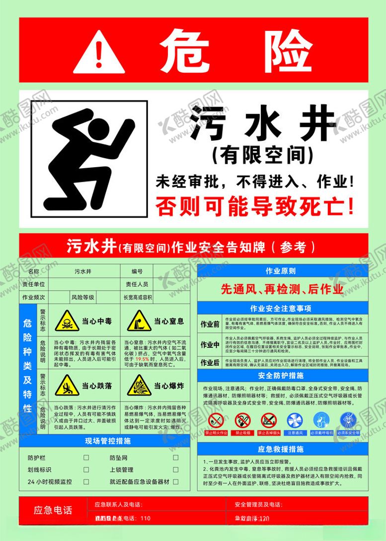 编号：59791101310203316531【酷图网】源文件下载-污水井作业风险标识
