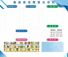 食品安全信息公示栏