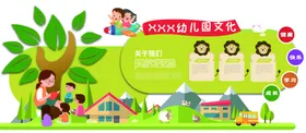 幼儿园文化墙班级童年培训班背景