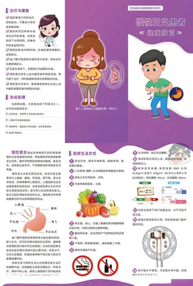慢性胃炎患者健康指引三折页