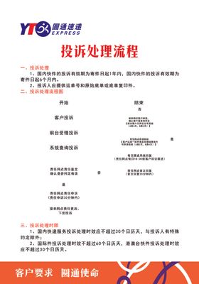 圆通速递投诉处理流程