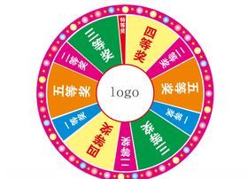 转盘抽奖