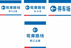 观光打卡路线指示牌