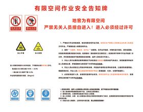 有限空间安全告知牌