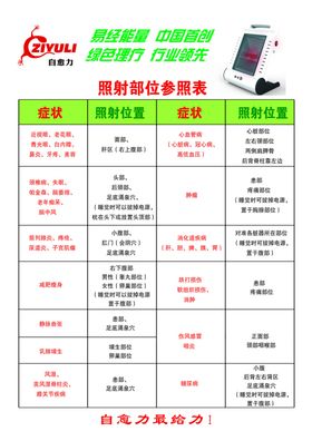 核酸