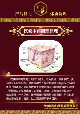 中药调理原理产后复原体质调