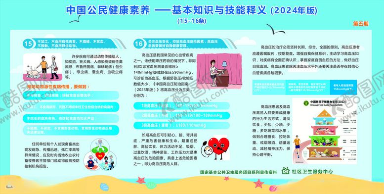 编号：50572911211258135731【酷图网】源文件下载-公民健康素养十五至十六条