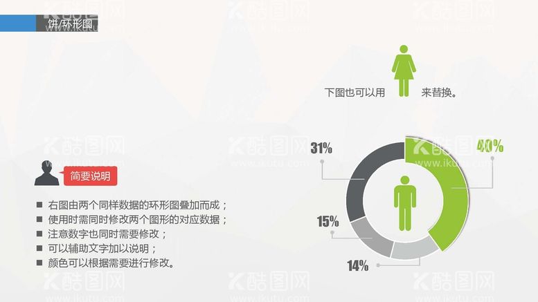 编号：44424510191517123387【酷图网】源文件下载-信息图表 