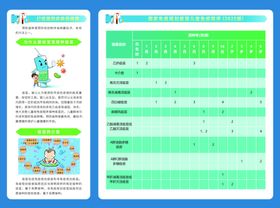 预防接种三折页