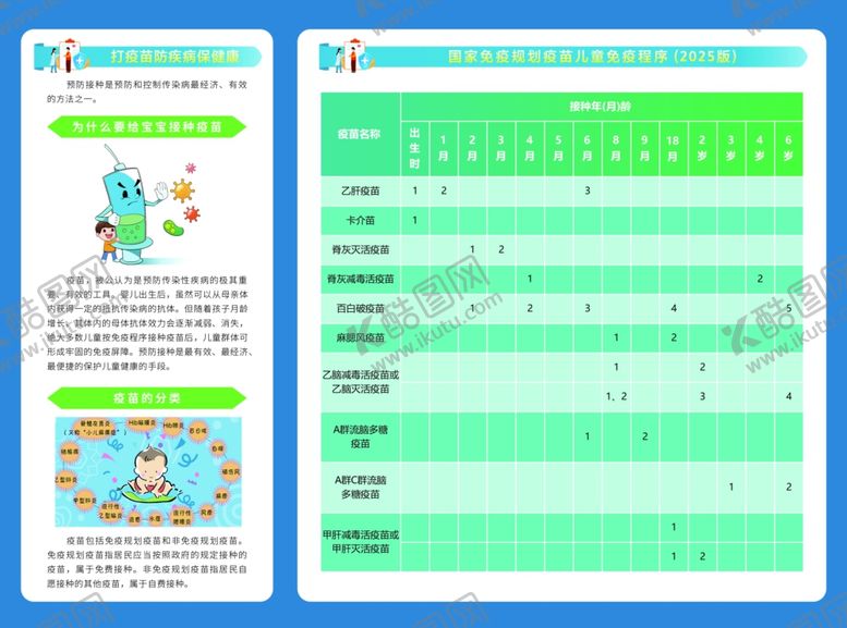 编号：20963904031240103421【酷图网】源文件下载-预防接种三折页