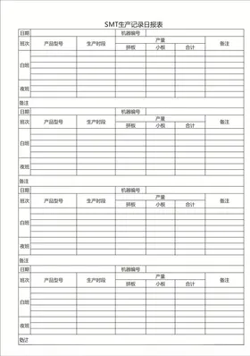 生产记录日报表