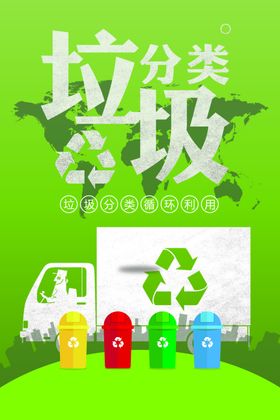 垃圾分类环保海报