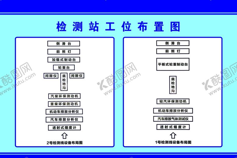 编号：51408002131034252699【酷图网】源文件下载-检车站工位布置图
