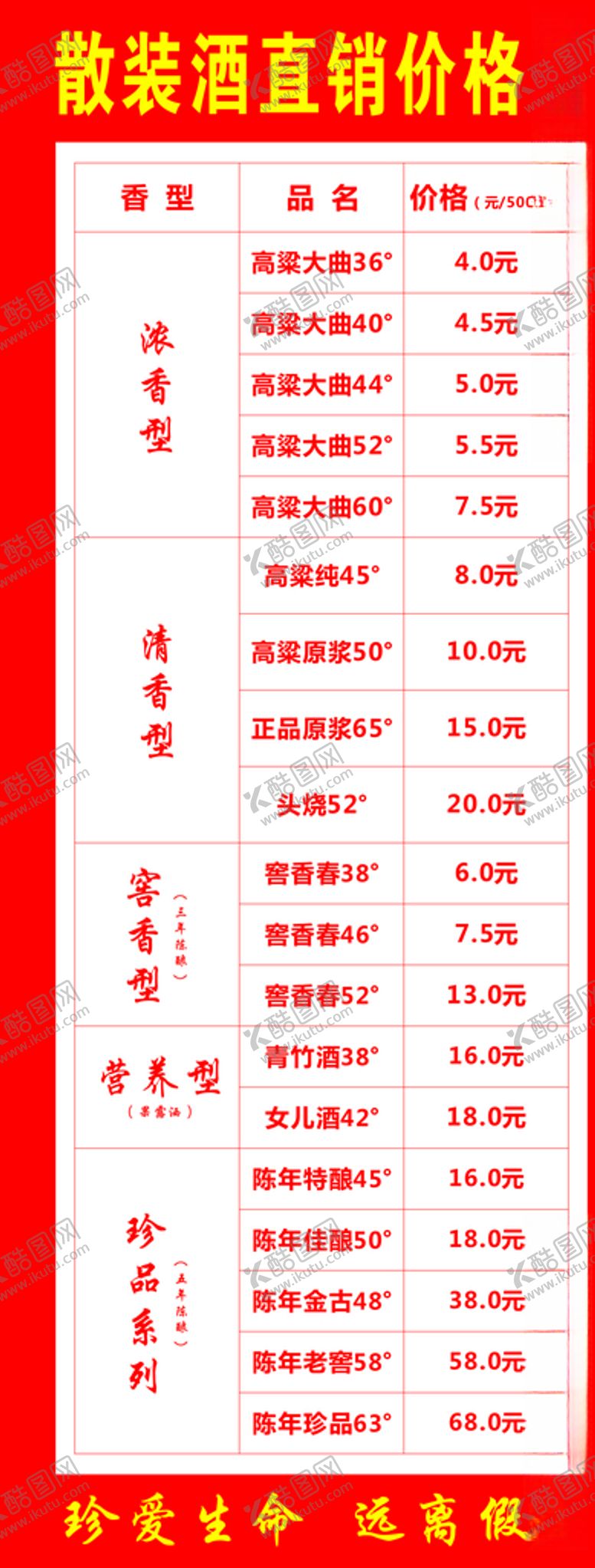 编号：95289107040955057321【酷图网】源文件下载-百老泉价格表酒业