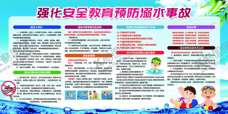 编号：88934610151934326345【酷图网】源文件下载-预防溺水安全 学校展板