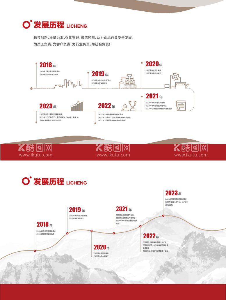 编号：37280911251402102754【酷图网】源文件下载-企业发展历程大事件