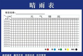 晴雨表