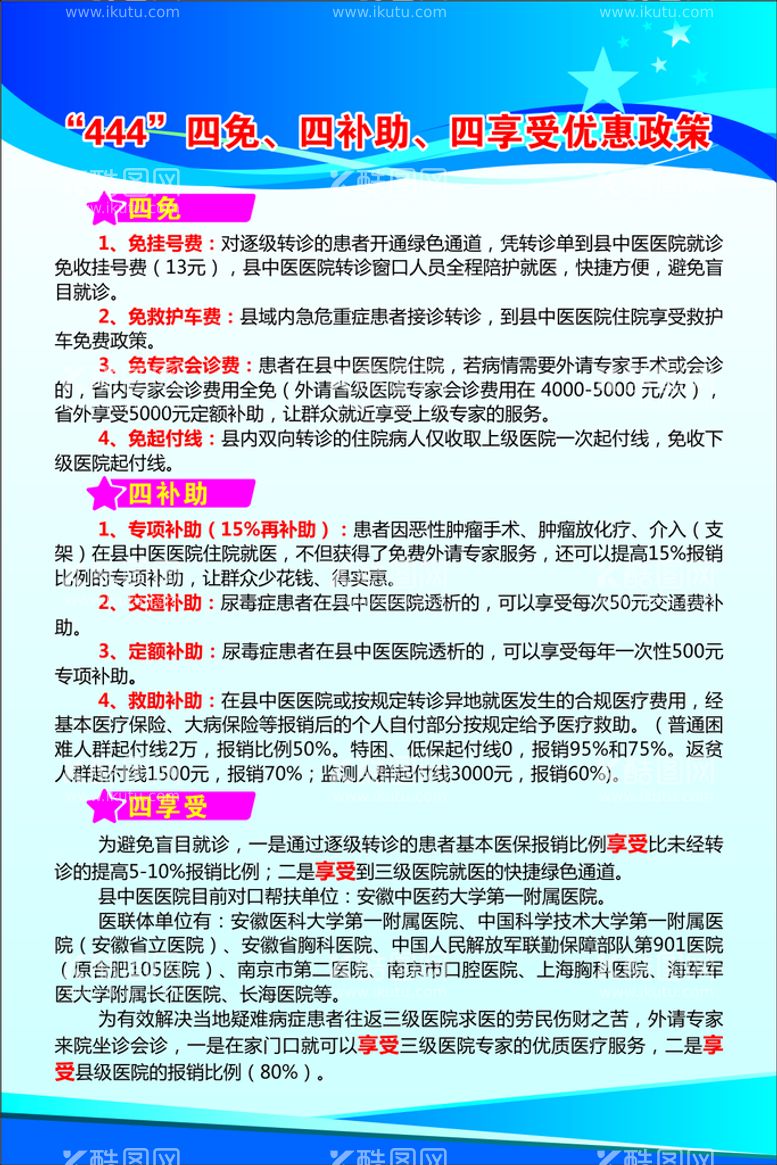 编号：20104611150728001960【酷图网】源文件下载-医共体宣传