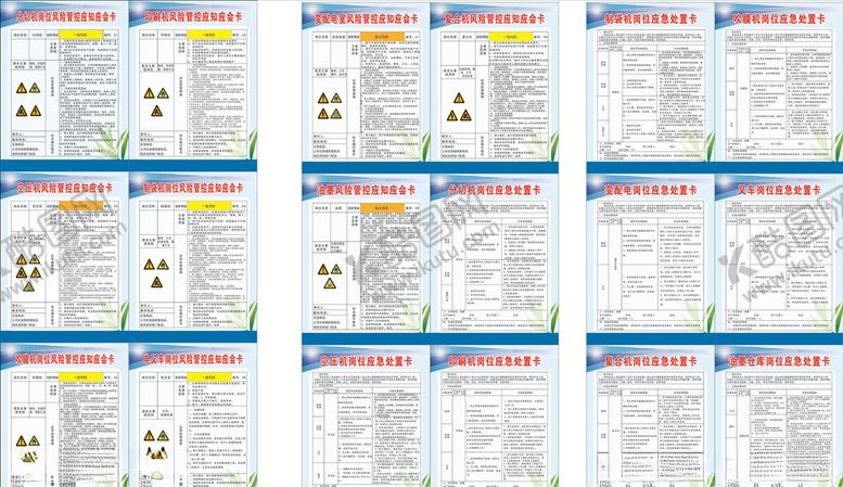 编号：83115110140411432744【酷图网】源文件下载-应急处置应知会卡