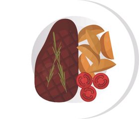 餐饮