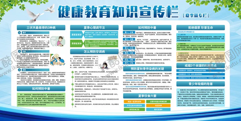 编号：25097309250445030784【酷图网】源文件下载-夏季健康知识宣传栏