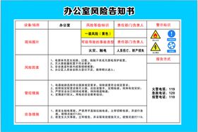 办公室风险告知书