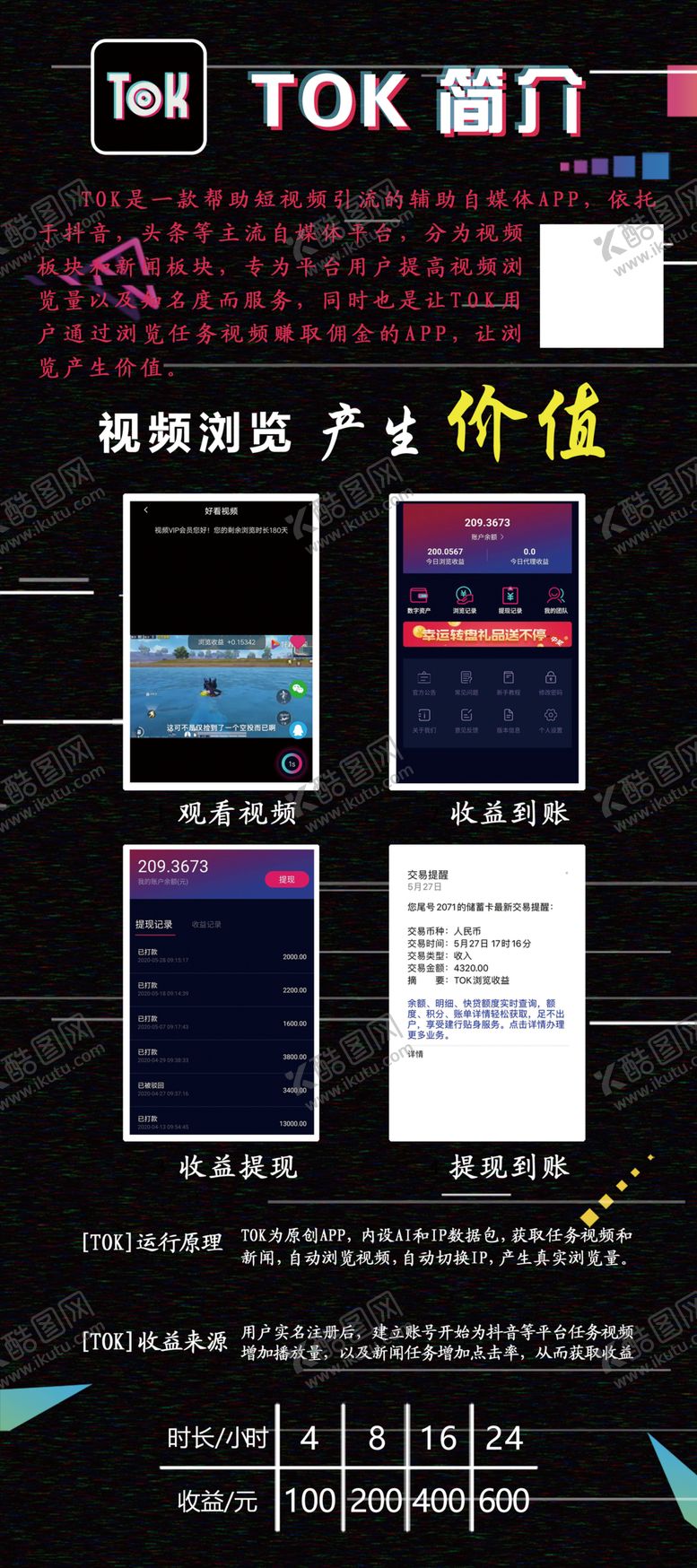编号：51748909280903425333【酷图网】源文件下载-抖音简介抖音视频价值