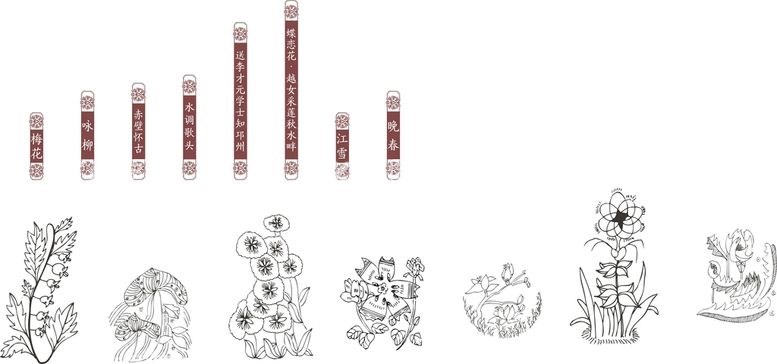 编号：22852311280332087411【酷图网】源文件下载-花卉线条