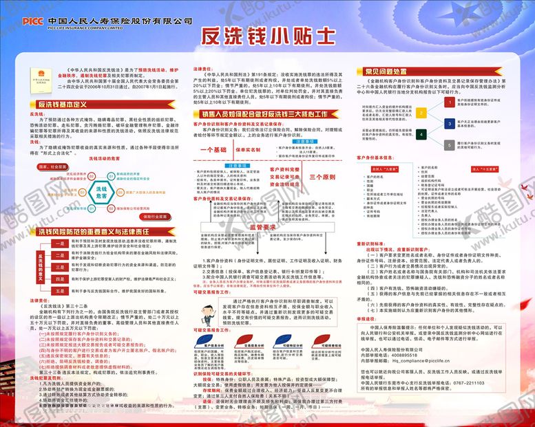 编号：31488009130142512603【酷图网】源文件下载-反洗钱小贴士