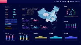 监控平台数据可视化