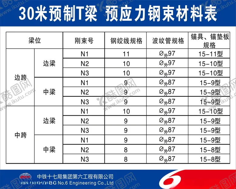 编号：49073703190010262527【酷图网】源文件下载-预制T梁