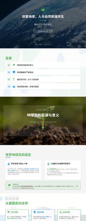世界地球日宣传PPT