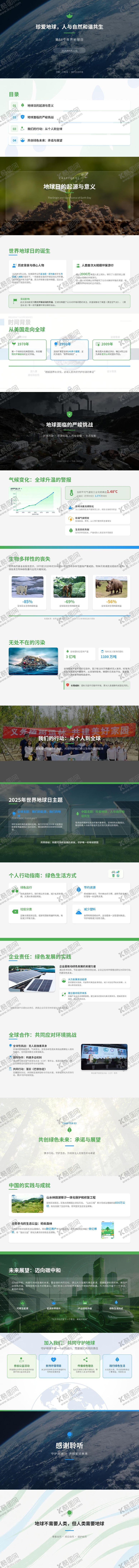 编号：58957204060205007864【酷图网】源文件下载-世界地球日宣传PPT