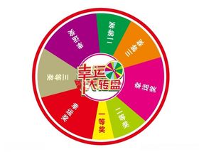 幸运大转盘