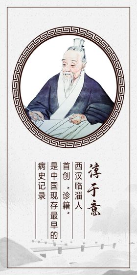 中医墙贴淳于意