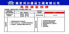 临时用电风险源监控牌