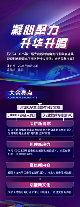 年会邀请函活动长图