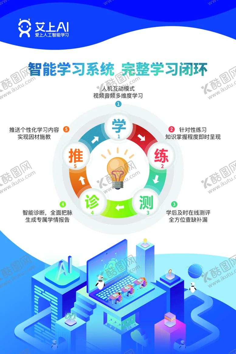 编号：20645109180011589512【酷图网】源文件下载-培训机构 培训广告