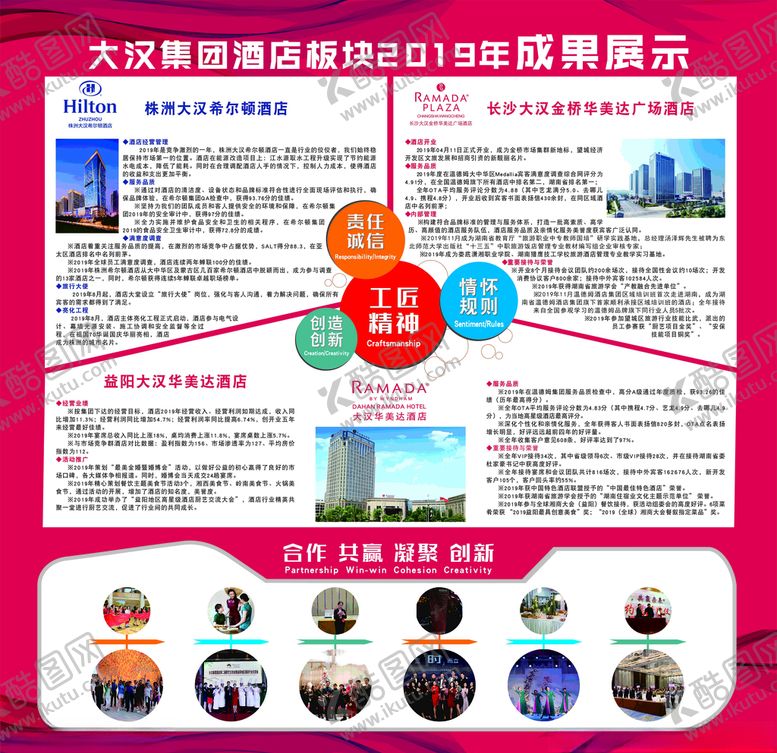 编号：96736110111741118916【酷图网】源文件下载-年底成果展示