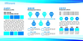 企业文化公司宣传展板挂图