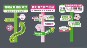 春天指引牌