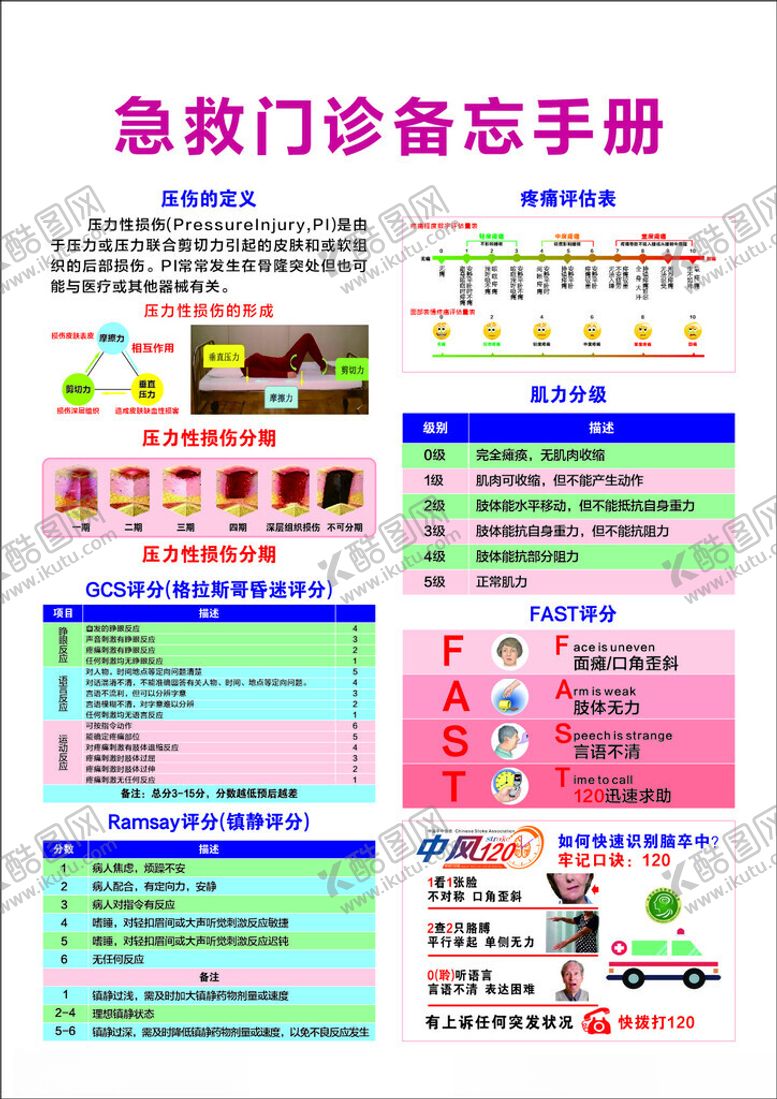 编号：75694402211154107859【酷图网】源文件下载-急救门诊备忘手册